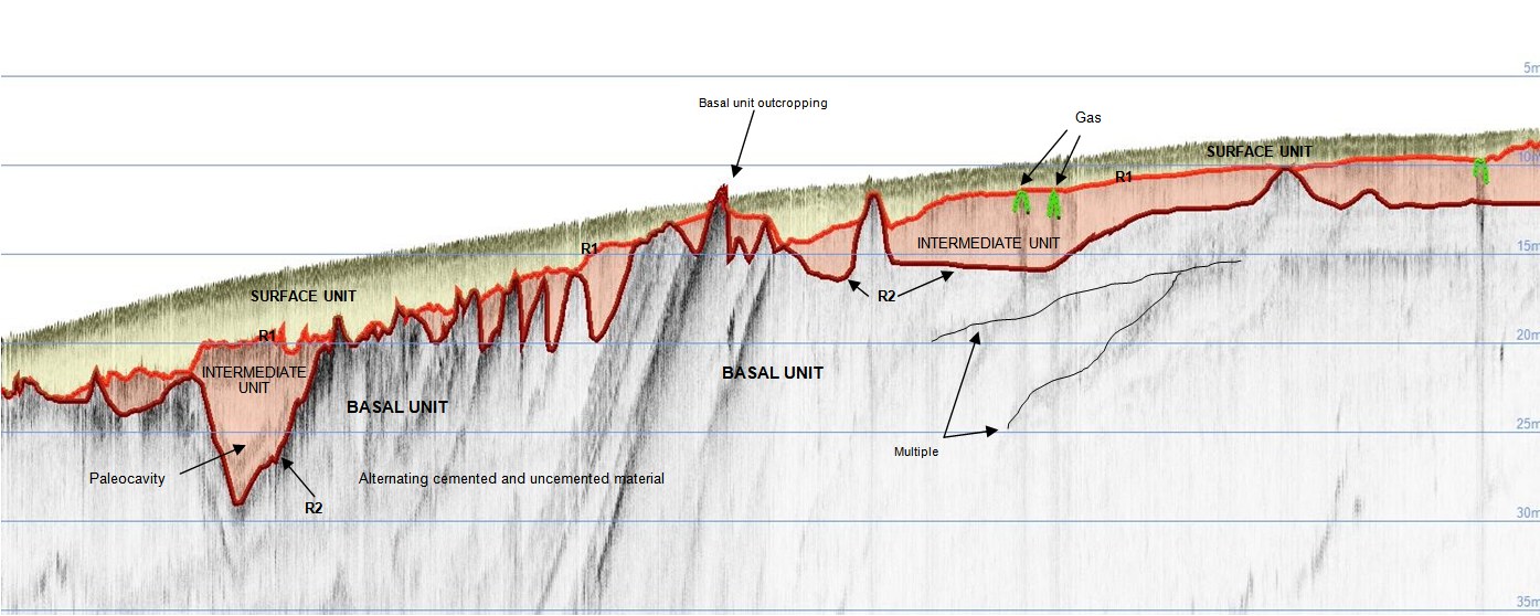 Seismic reflection profile of the seabed in Cabinda
