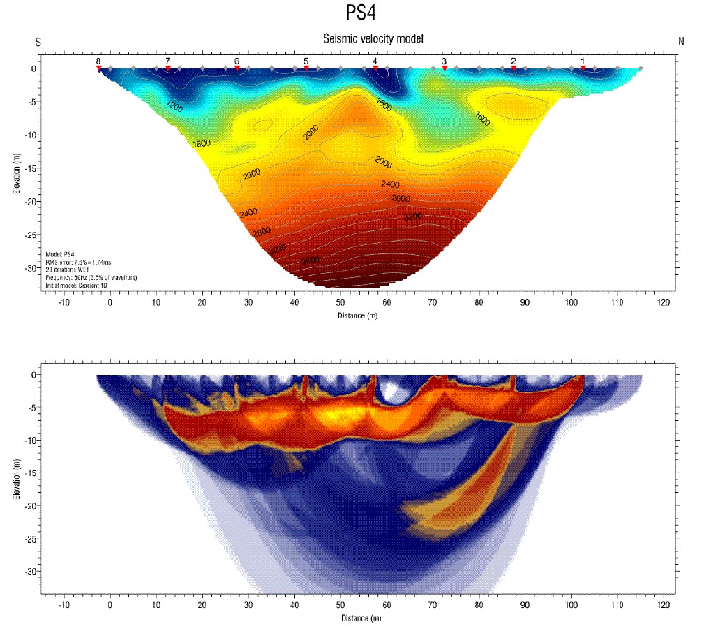 Reflection seismic profiles from the land survey